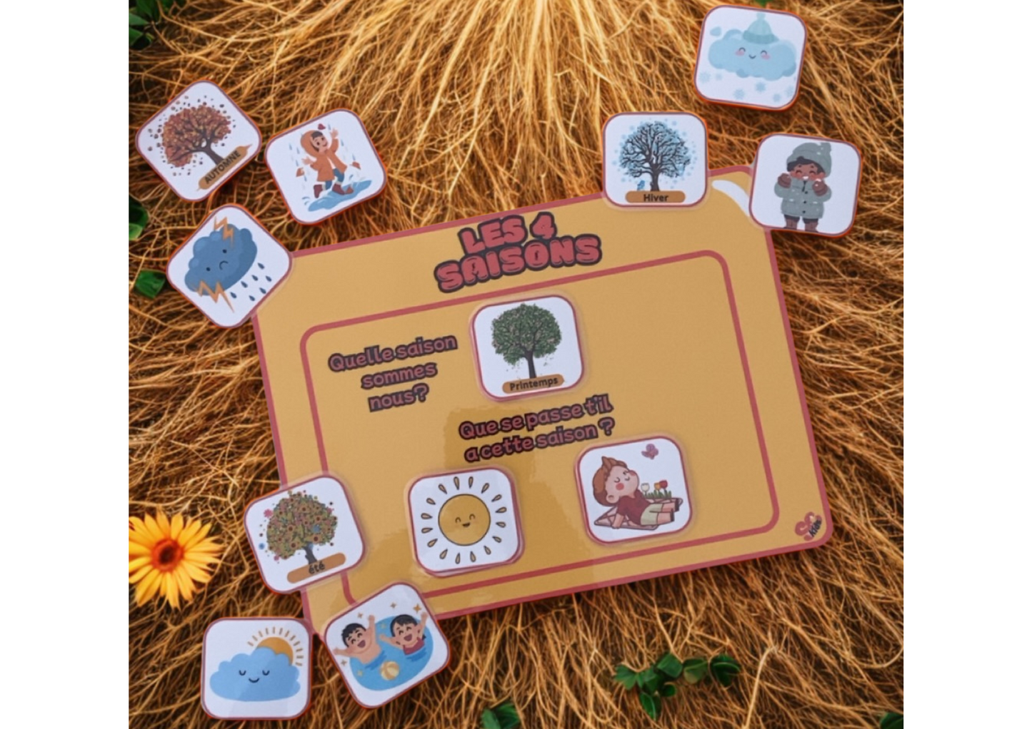 kit d'affichage "Les 4 saisons"