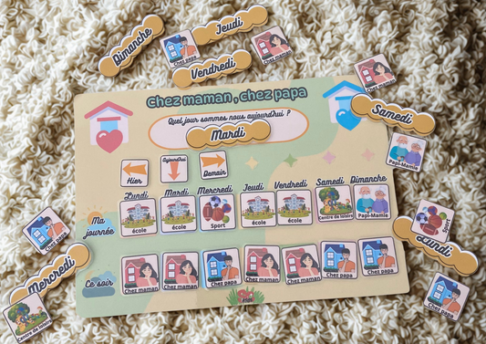 Routine "chez papa maman"