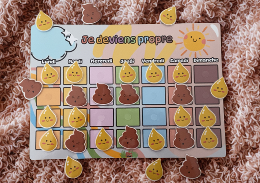 support d'apprentissage