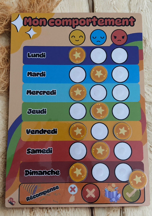 tableau de comportement